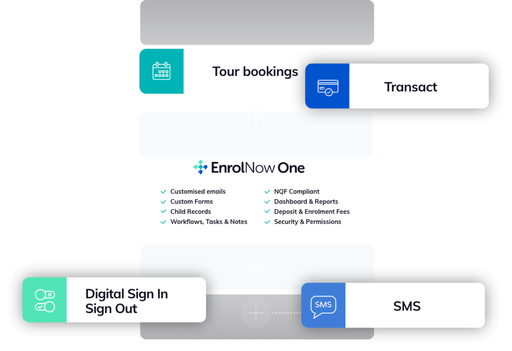 Enrolnow One- Preschool Administration Software Diagram